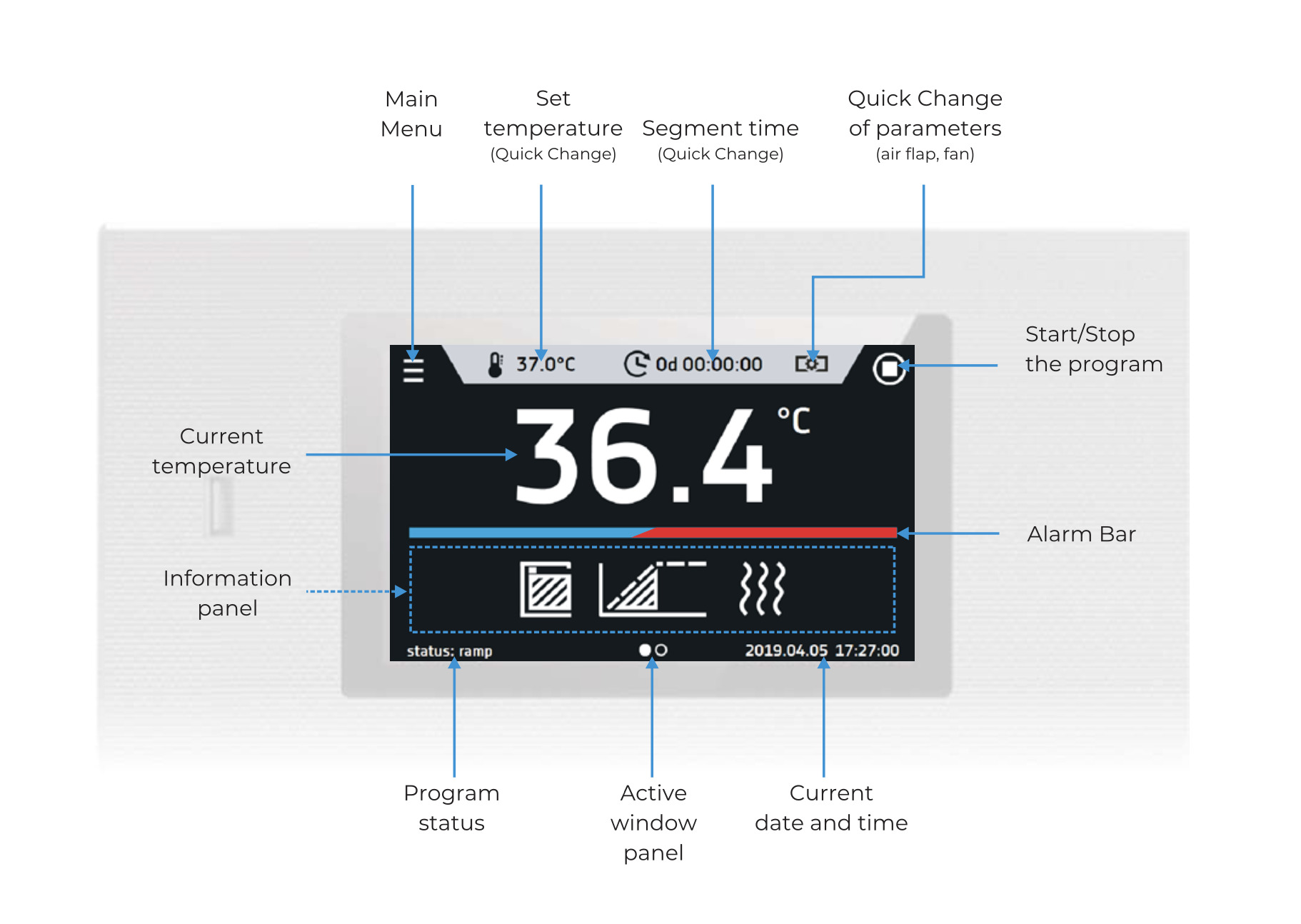 POL-EKO Smart Controller